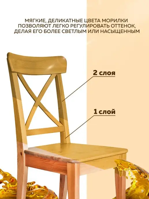 Farbitex Морилка для дерева, желтый, фото 5