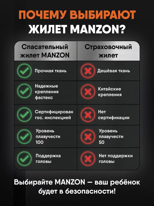 THEMANZON Жилет спасательный детский до 15кг, 15 кг, фото 7