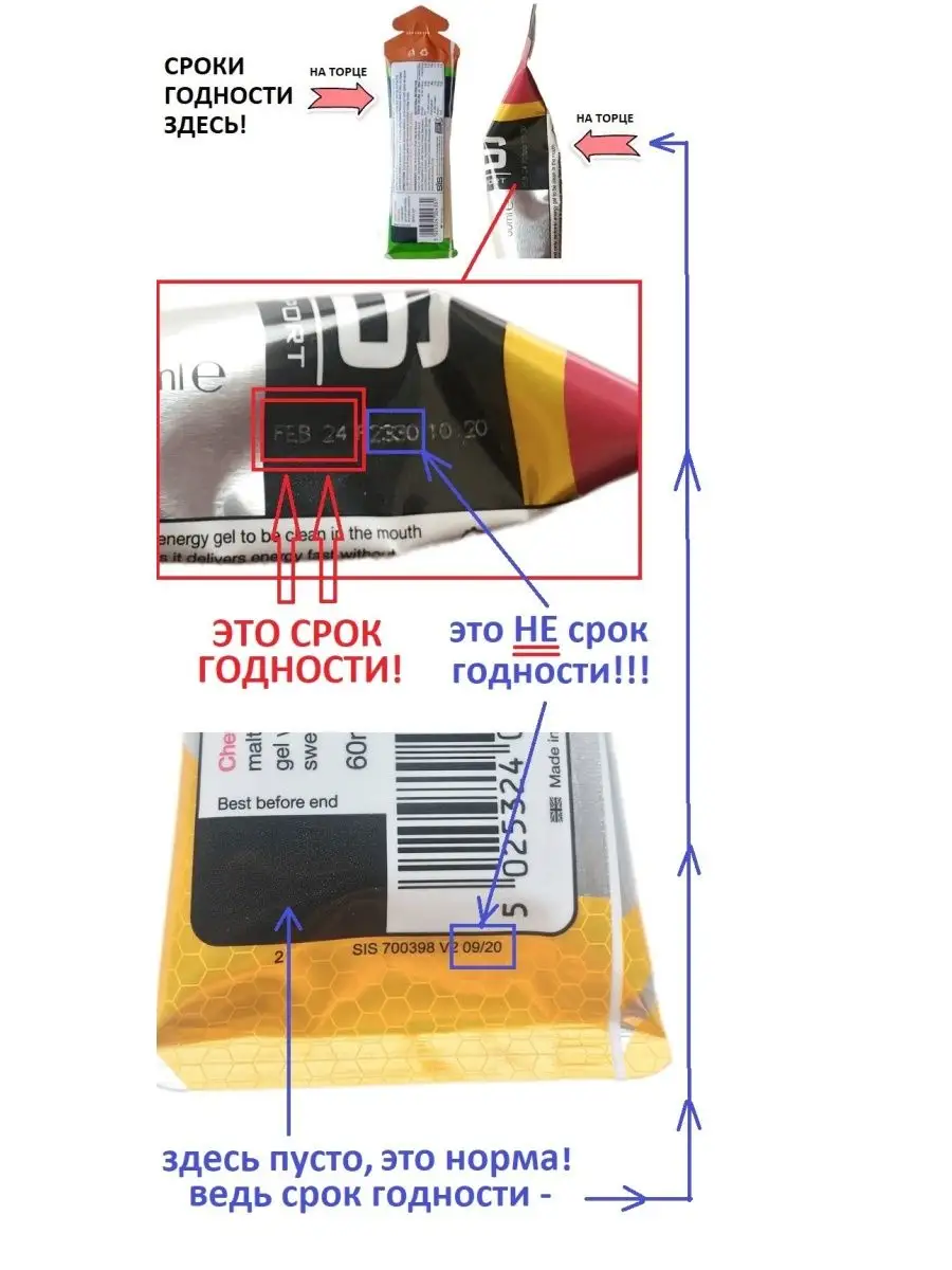 Углеводный гель изотоник SIS Go Isotonic Gel, набор из 4 шт Science in  sports (SIS) 82111039 купить за 934 ₽ в интернет-магазине Wildberries