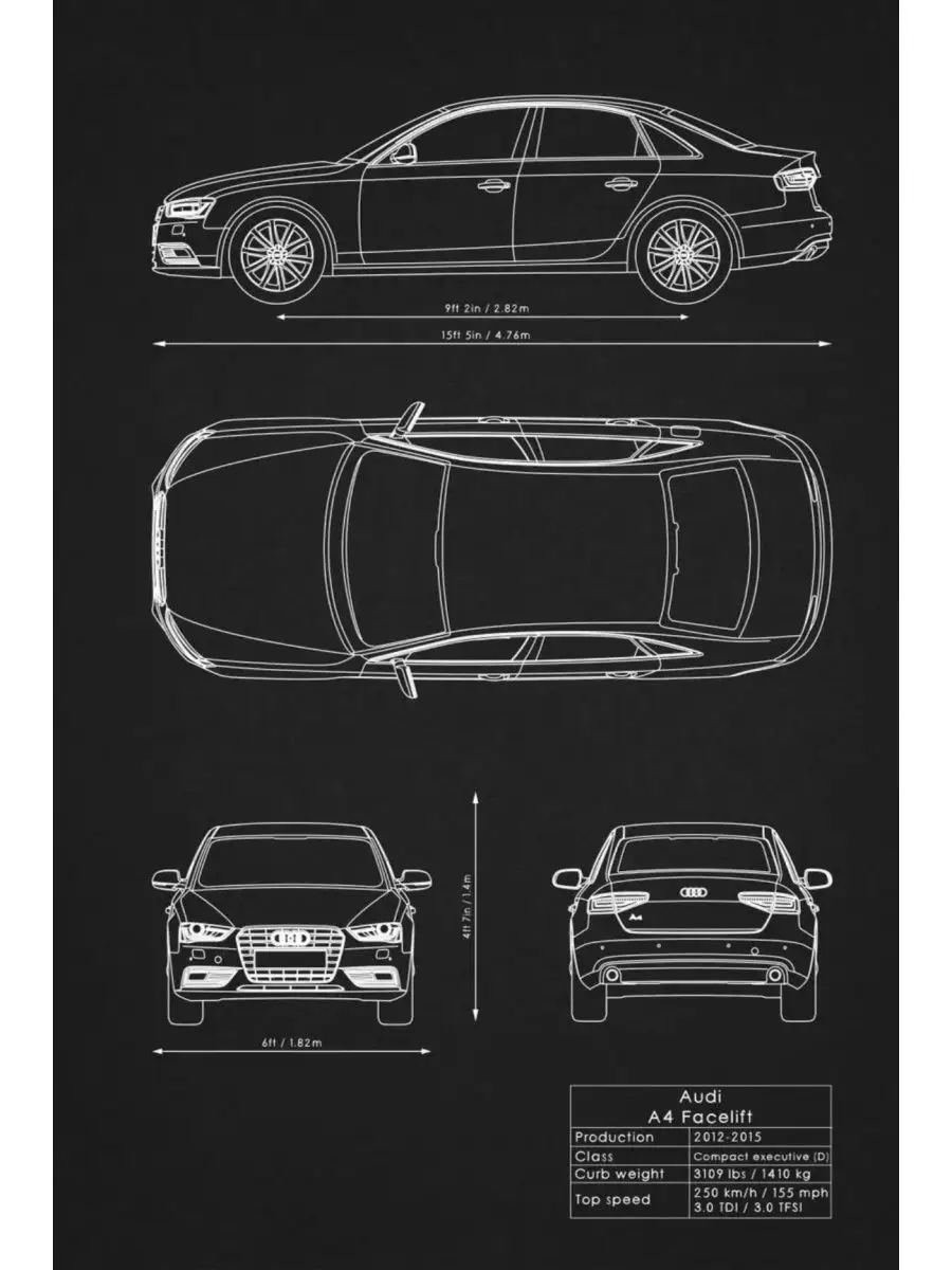 Изготовление лекала (выкройка) на авто Audi A4 (2018) S line на Audi A4 (2018) S line