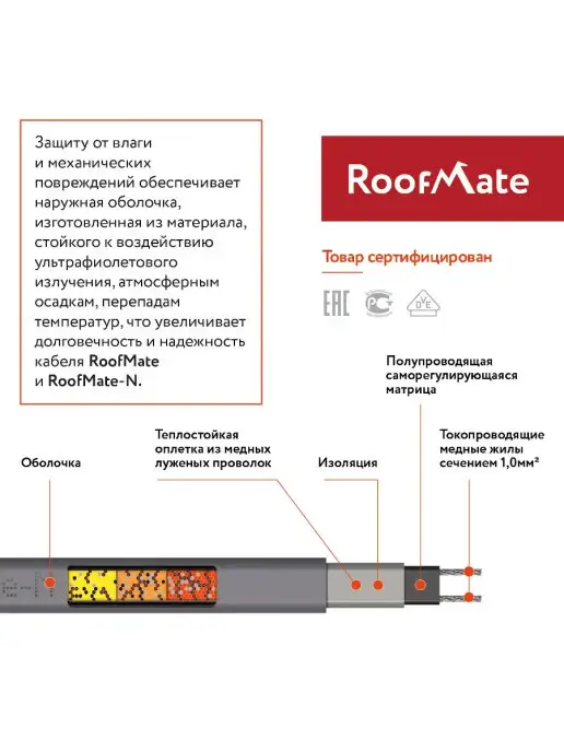 RoofMate Греющий кабель для обогрева водостоков и кровли, 32 Вт, 18 Вт, фото 8