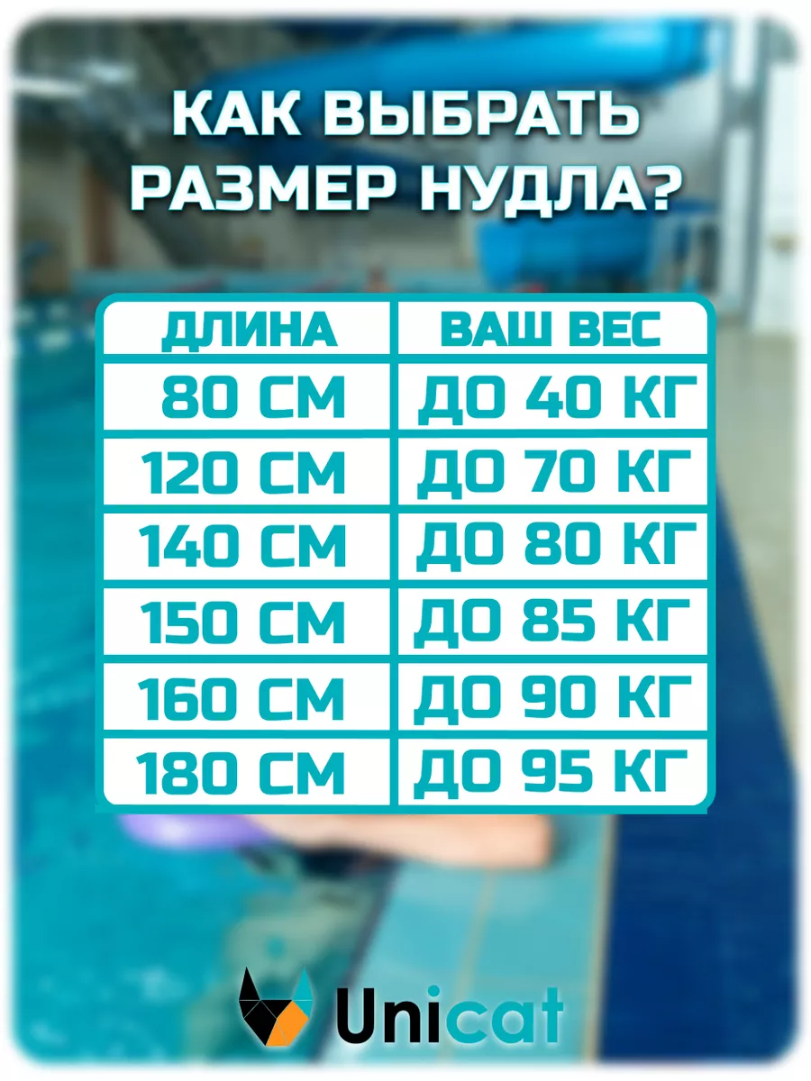 Нудл для плавания аквапалка UNICAT 82216232 купить за 401 ₽ в  интернет-магазине Wildberries