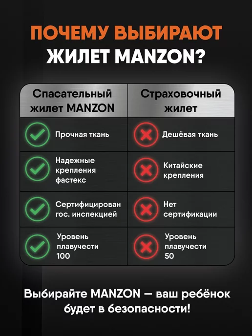 THEMANZON Жилет спасательный, оранжевый, фото 7