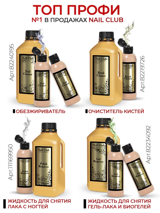 Nail Club Professional Антисептик дезинфектор для рук Nail Antiseptic 150 мл 1 шт, 150 мл, 1 шт, фото 7