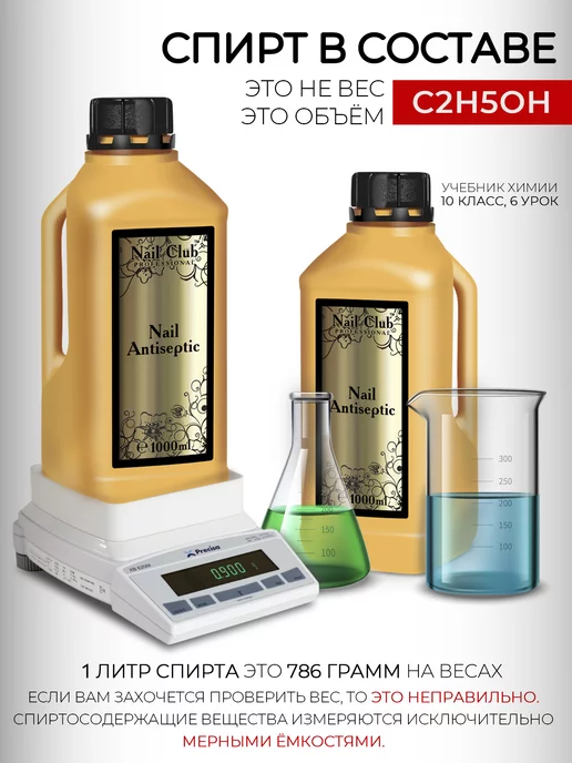 Nail Club Professional Антисептик дезинфектор для рук Nail Antiseptic 1 литр, 1 л, фото 8