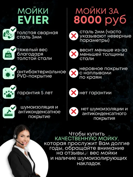 EVIER мойка для кухни нержавейка 60*50 и раковина кухонная, 60x50, фото 5