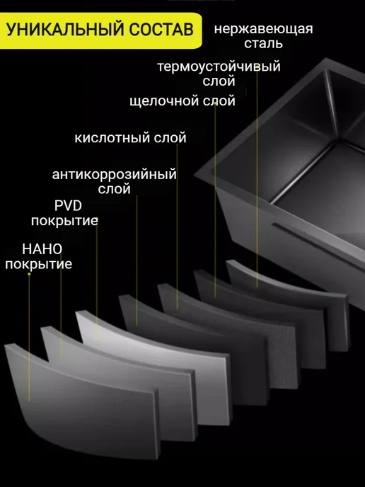 EVIER мойка для кухни нержавейка 60*50 и раковина кухонная, 60x50, фото 6