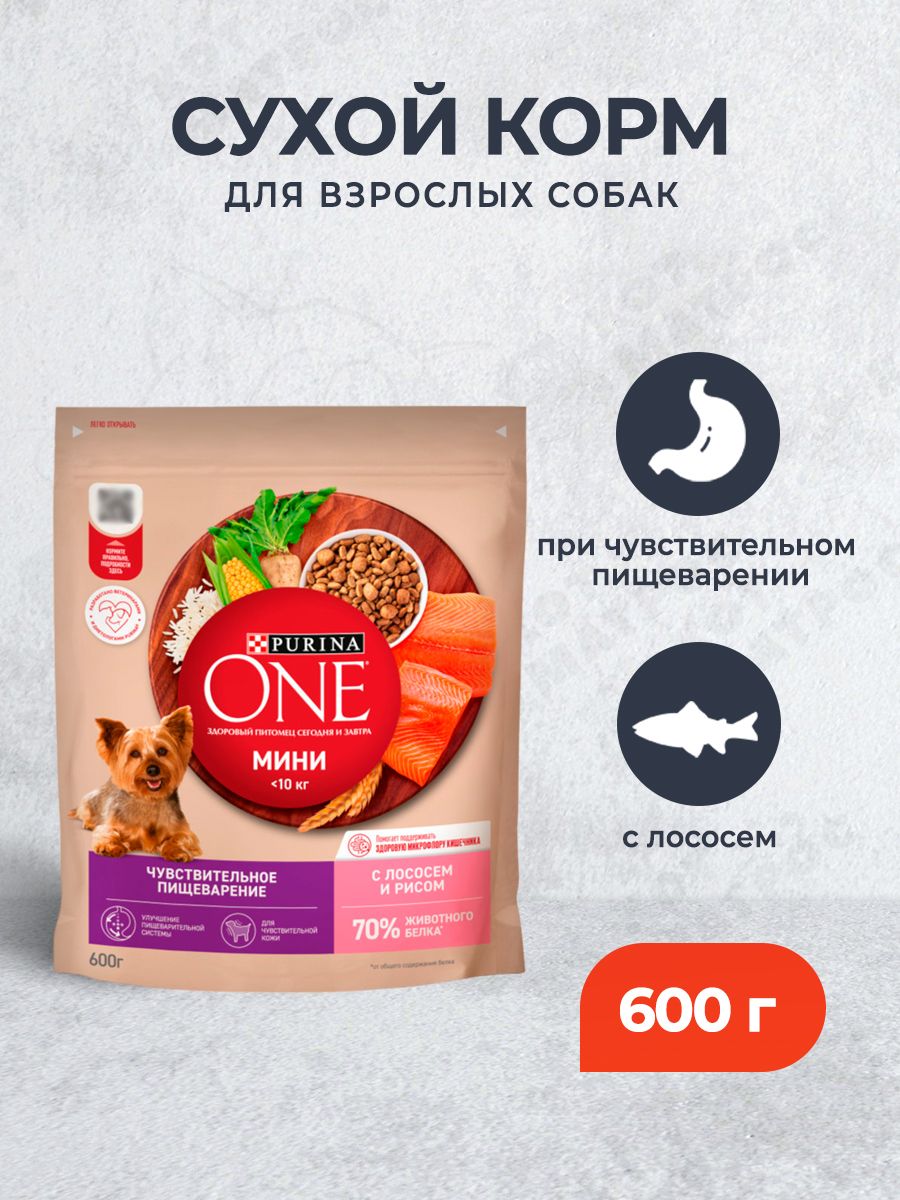 Purina one мини для собак