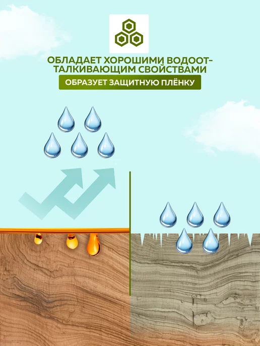 Farbitex Масло для дерева 0,9 л, 900 мл, фото 4