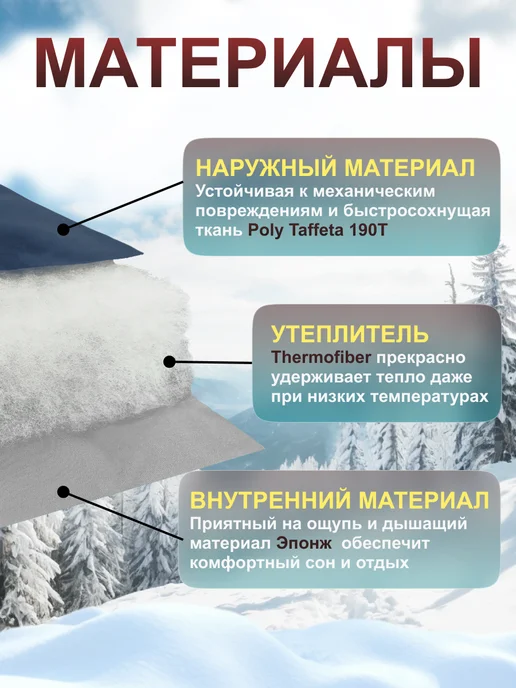 Швейный холдинг "Чайка" Спальный мешок зимний туристический тактический, синий, фото 5