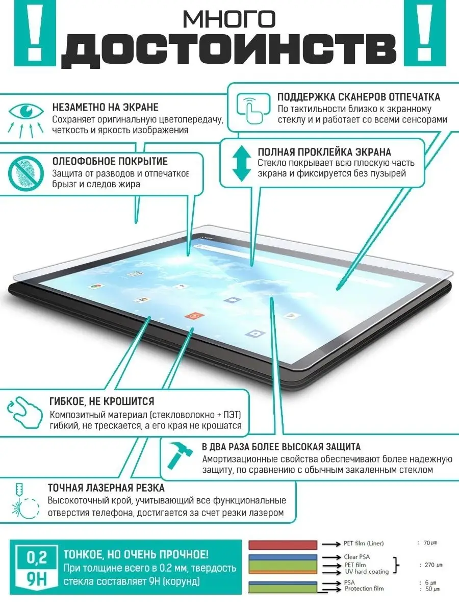 Защитное (гибридное) стекло для Huawei MatePad (диагональ 10.4) 2022,  тыльная сторона Krutoff 82426913 купить за 521 ₽ в интернет-магазине  Wildberries