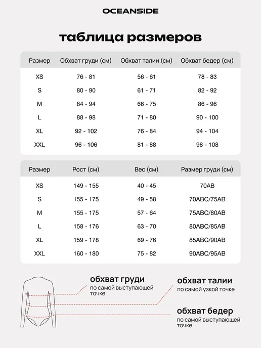 OCEANSIDE Гидромайка с длинным рукавом Футболка и плавки UPF 50+, синий, фото 5