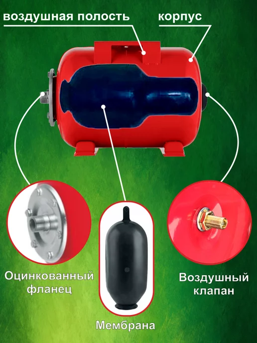 SMS Бак мембранный для отопления 8 л, 19 л, фото 4