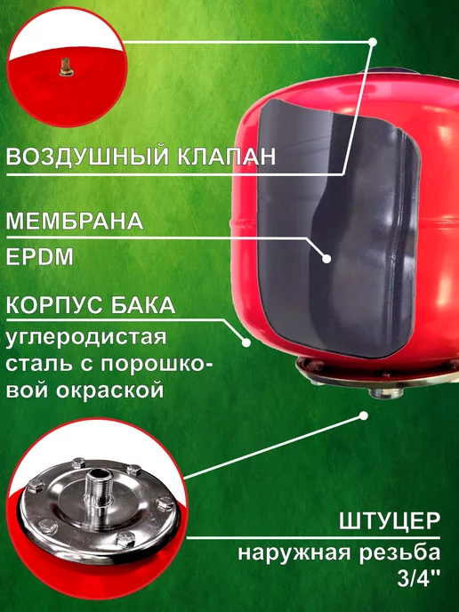 SMS Бак мембранный для отопления 8 л, 12 л, фото 3