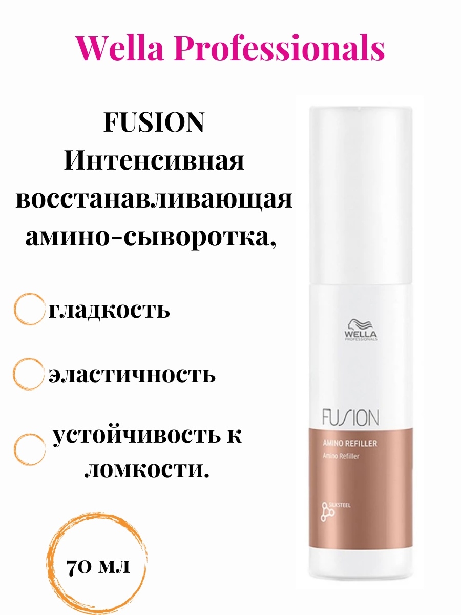 Сыворотка 70. Амино-сыворотка интенсивная восстанавливающая Fusion, 70 мл. Wella маска интенсивная восстанавливающая / Fusion защита. Мезококтелю Amino Fusion. Амино Фьюжен для волос.