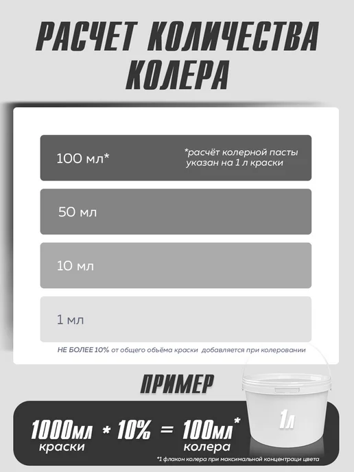 Farbitex Колер для краски, вариант, фото 2