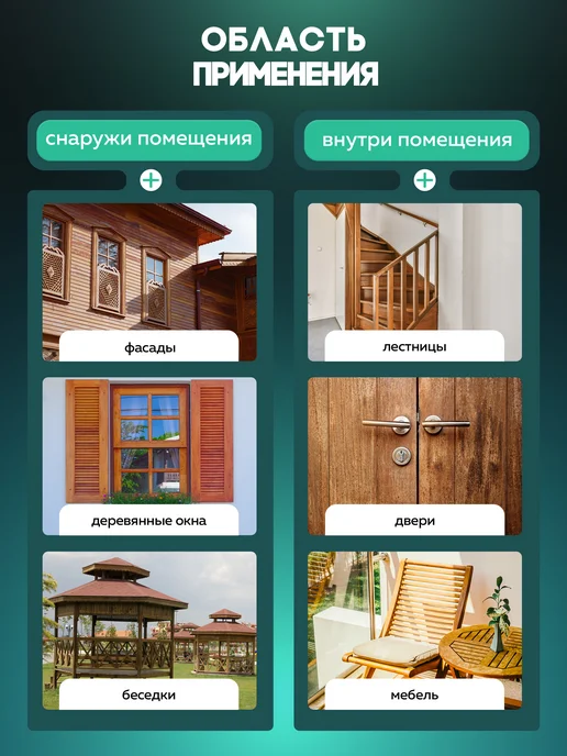 Farbitex Пропитка для дерева 2.7 л, 2,7 л, фото 7