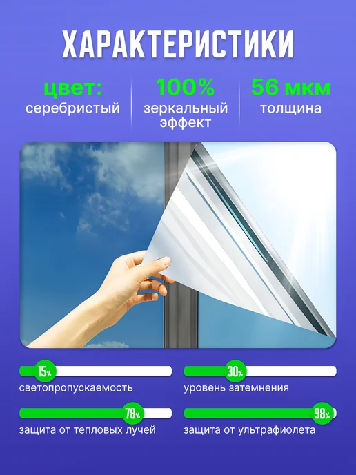 Reton Group Пленка на окно солнцезащитная Silver 15 75х900см, 75x900 см, фото 2