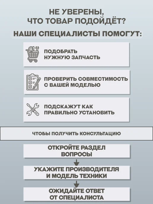 Electrolux Нижний уплотнитель для посудомоечной машины, черный, фото 6