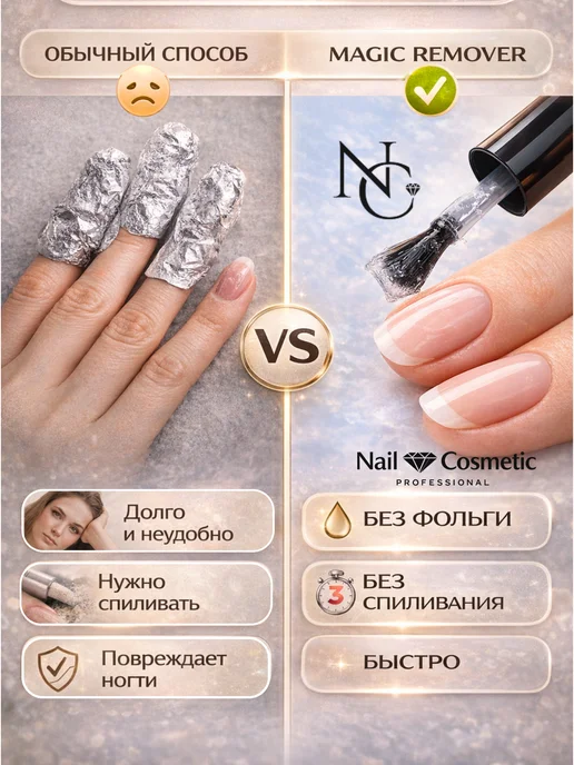 nail cosmetic Ремувер для снятия гель-лака Magic Remover, 15 мл, 15 мл, фото 3