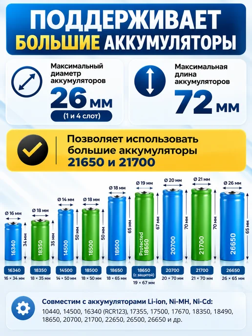 liitokala Зарядка для батареек и аккумуляторов 18650 акб Lii-500, вариант, фото 4