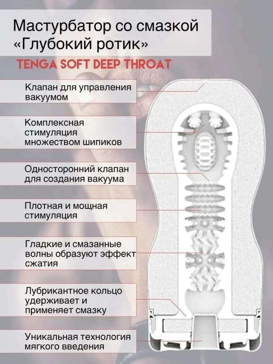 мастурбаторы для мужчин секс игрушка вагина резиновая товары для взрослых  интим влагалище подарок TENGA 82751004 купить в интернет-магазине  Wildberries