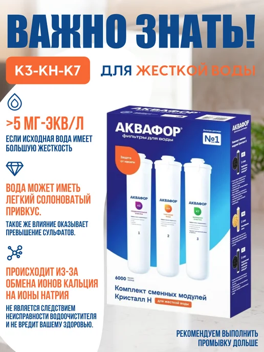 Аквафор Угольные картриджи для фильтра под мойку жёсткая вода накипь, вариант, фото 5