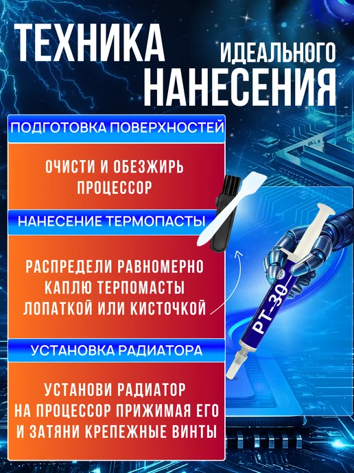 Burning Wear Термопаста для процессора и видеокарты компьютера и ноутбука, вариант, фото 4