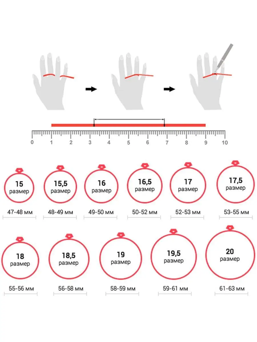 Размер кольца по мм таблица
