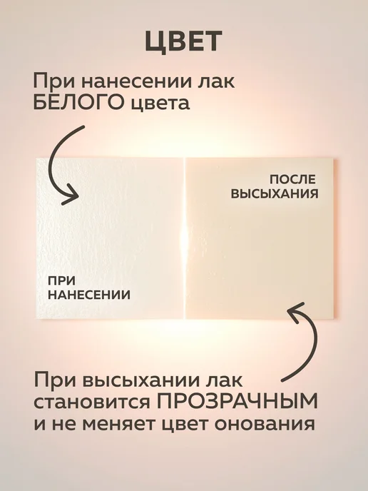 Farbitex Лак для дерева, картин и мебели акриловый глянцевый 0,9л, 0,9 л, фото 8