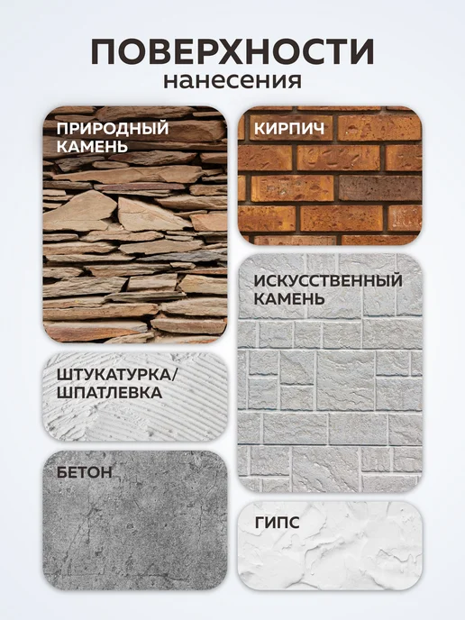 Farbitex Лак акриловый глянцевый для стен без запаха 0,9л, 900 мл, фото 2