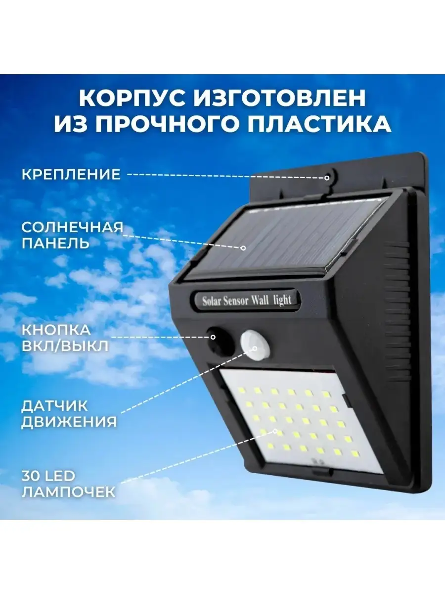 Прожектор уличный светильник 20 Led ламп RU-shop 83239479 купить за 266 ₽ в  интернет-магазине Wildberries