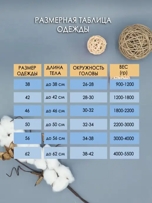 Littlebloom Комплект шапочка и царапки для новорожденных, розовый, фото 8