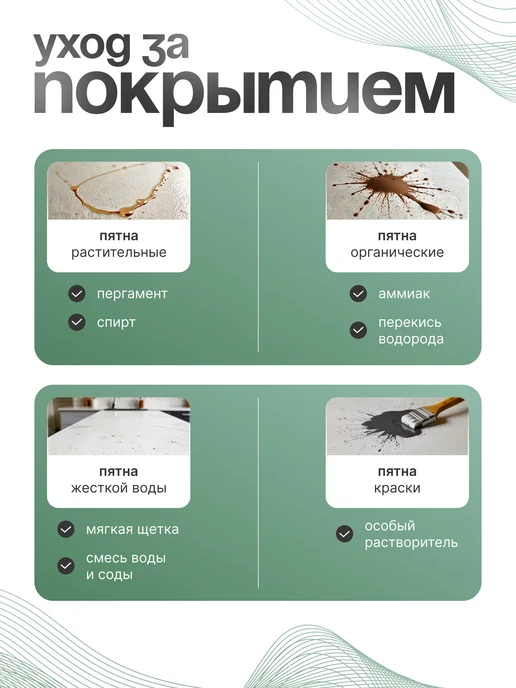 Столешница для кухонного гарнитура 60 см, вариант, фото 5