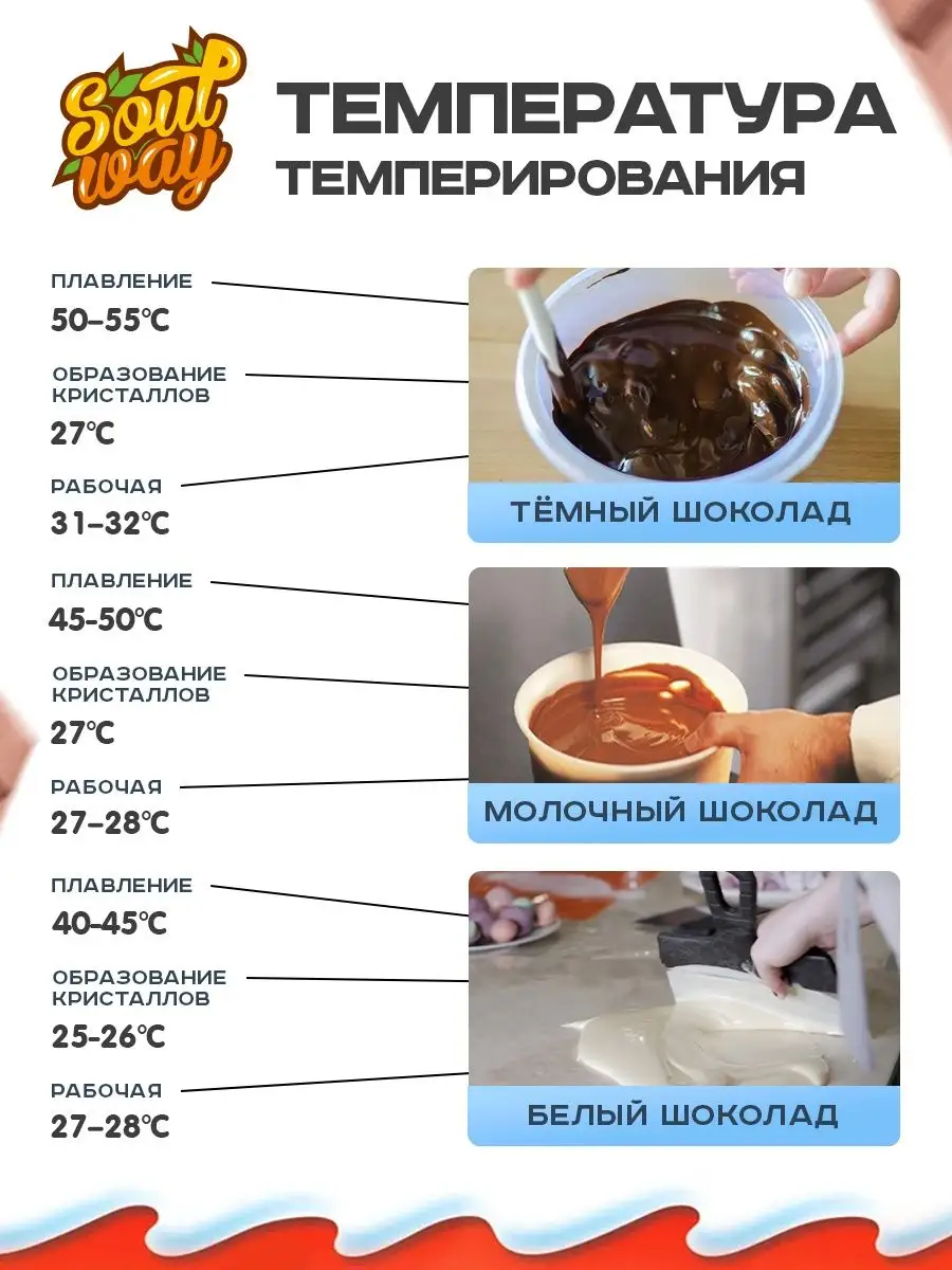 Шоколад кондитерский киндер 1кг Soul Way 83334094 купить в  интернет-магазине Wildberries