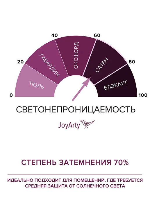 JoyArty Фотошторы, шторы "Облачный закат" сатен, 290x265, 290x265, фото 5