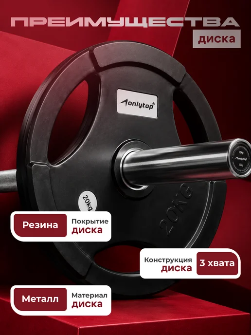 onlytop Блин для штанги грифа гантелей обрезиненный 20кг, 20 кг, фото 3