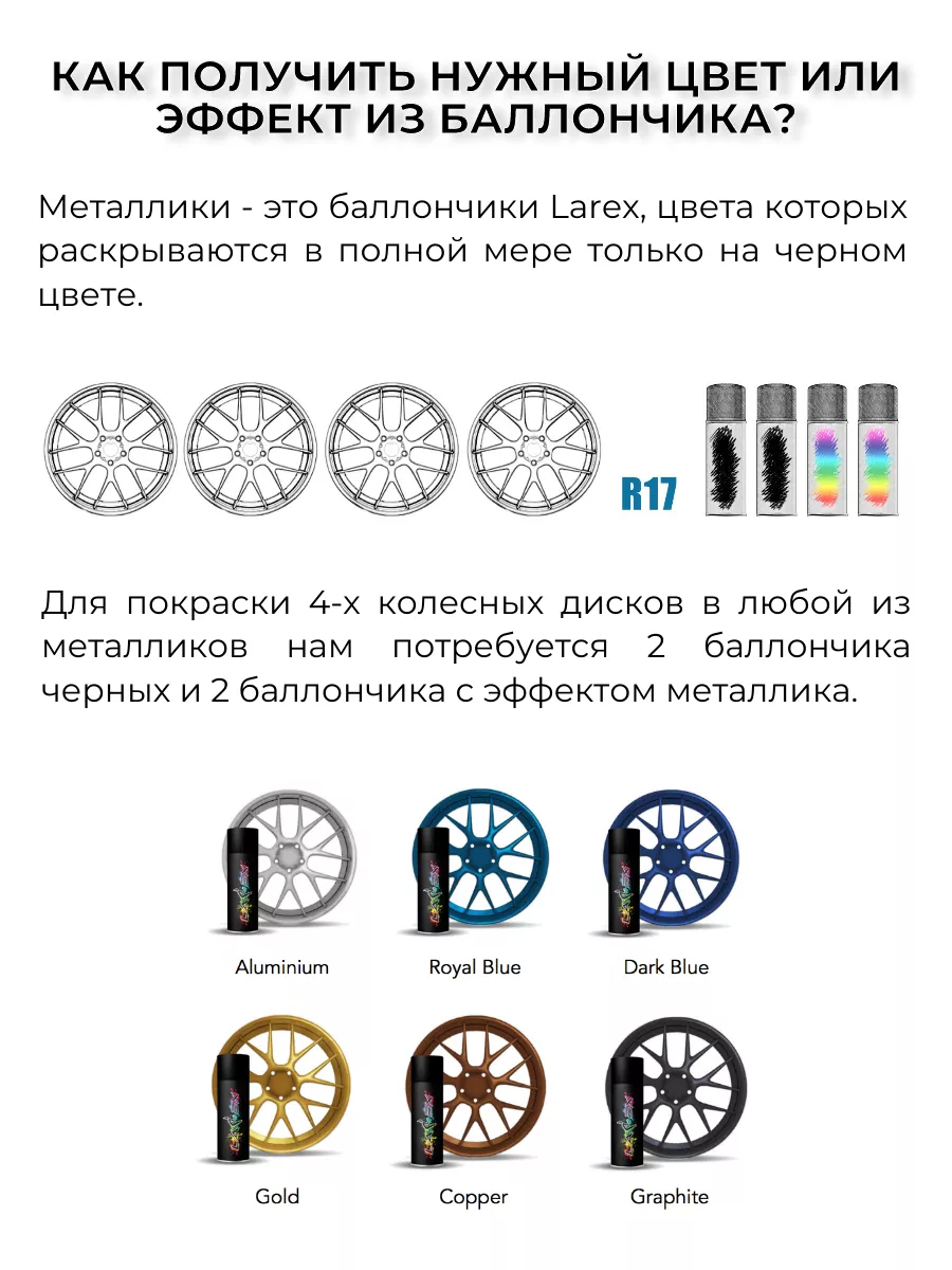 Жидкая резина Ларекс - матовый баллончик Larex 83647408 купить за 439 ₽ в  интернет-магазине Wildberries