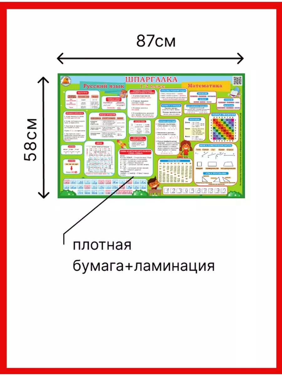 Сделай уроки сам Школьный плакат, для начальной школы 1-4 класс