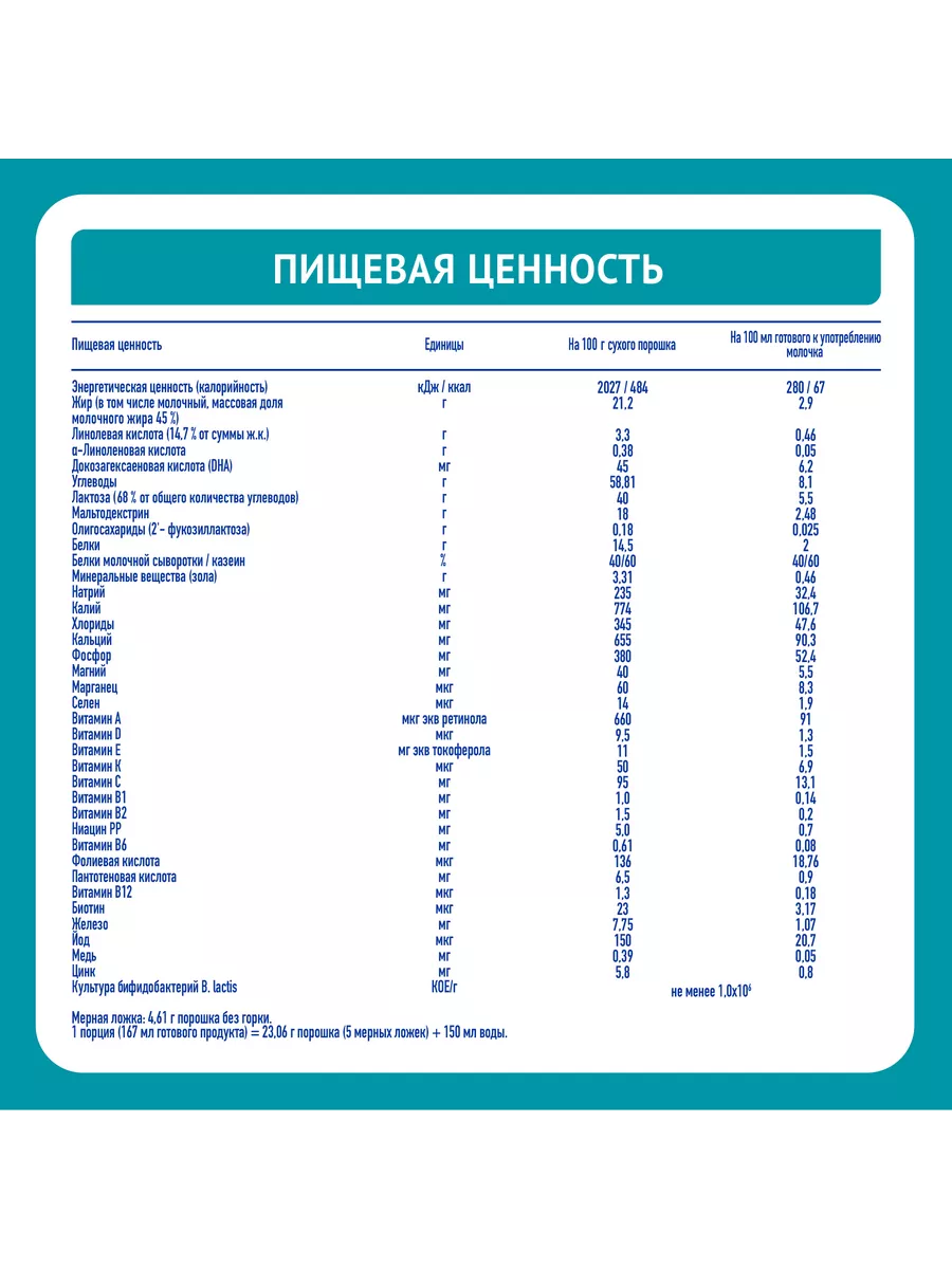 Молочко для роста НАН 3 OPTIPRO 1050 г с 12 мес NAN 83758849 купить за 1  316 ₽ в интернет-магазине Wildberries