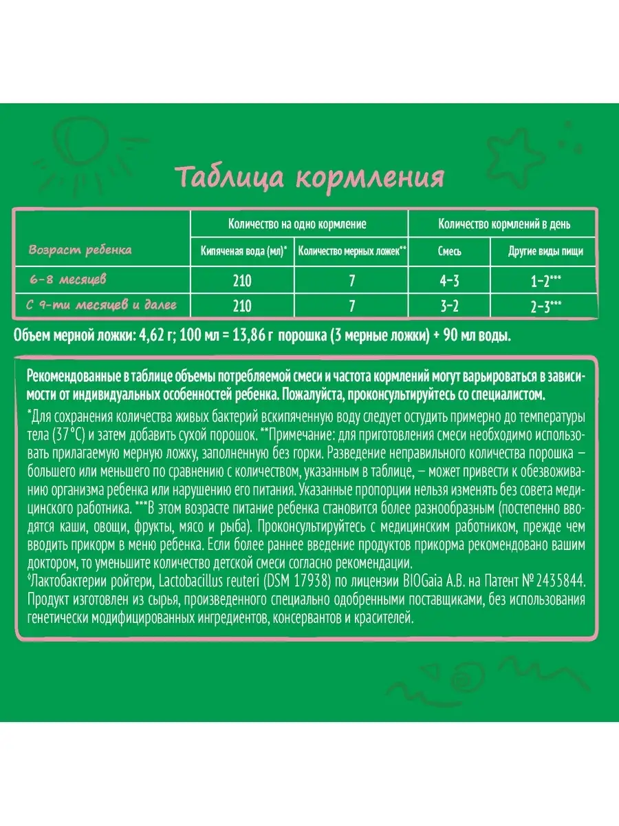 Нестожен 2 с пребиотиками, для детей с 6 мес. 1050г NESTOGEN 83767212  купить за 924 ₽ в интернет-магазине Wildberries