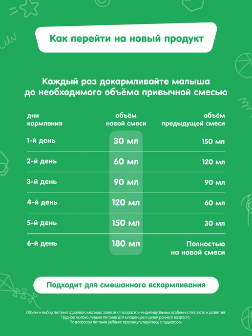NESTOGEN Детская смесь 1, с рождения, 1050 г, 1,05 кг, фото 8