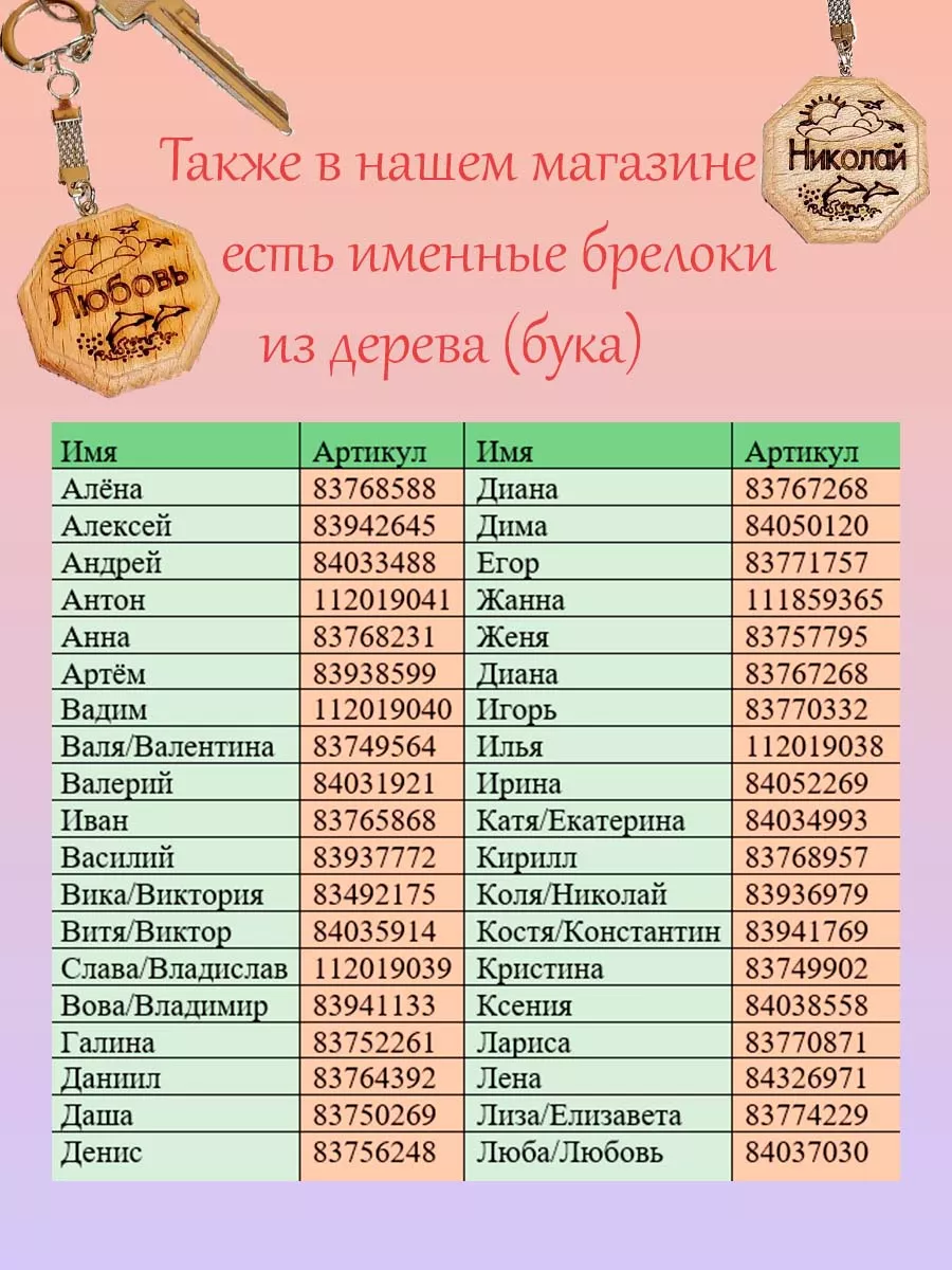 Брелочек именной сувенир с именем имя Анна Аня Анюта ОптимаБизнес 83768231  купить за 184 ₽ в интернет-магазине Wildberries