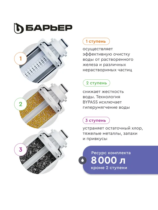 БАРЬЕР Сменный фильтр для воды под мойку Эксперт Комплекс, вариант, фото 4