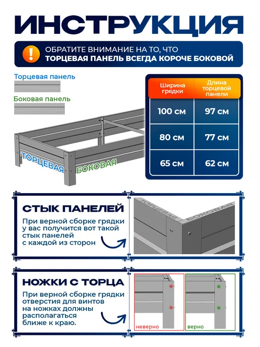 Северные грядки Грядки оцинкованные, вариант, фото 6