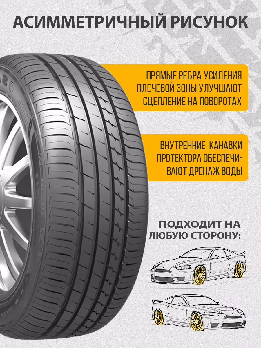 Шины летние 235/60 R16 100W Sailun ATREZZO ELITE SAILUN 83802025 купить в  интернет-магазине Wildberries