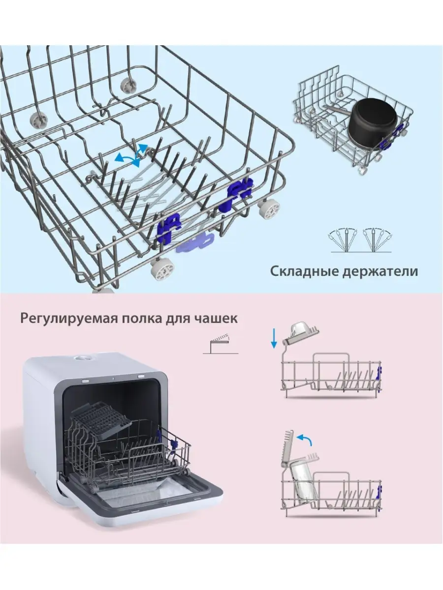 Компактная посудомоечная машина с Wi-Fi CDWC420Wi Comfee 83811801 купить в  интернет-магазине Wildberries