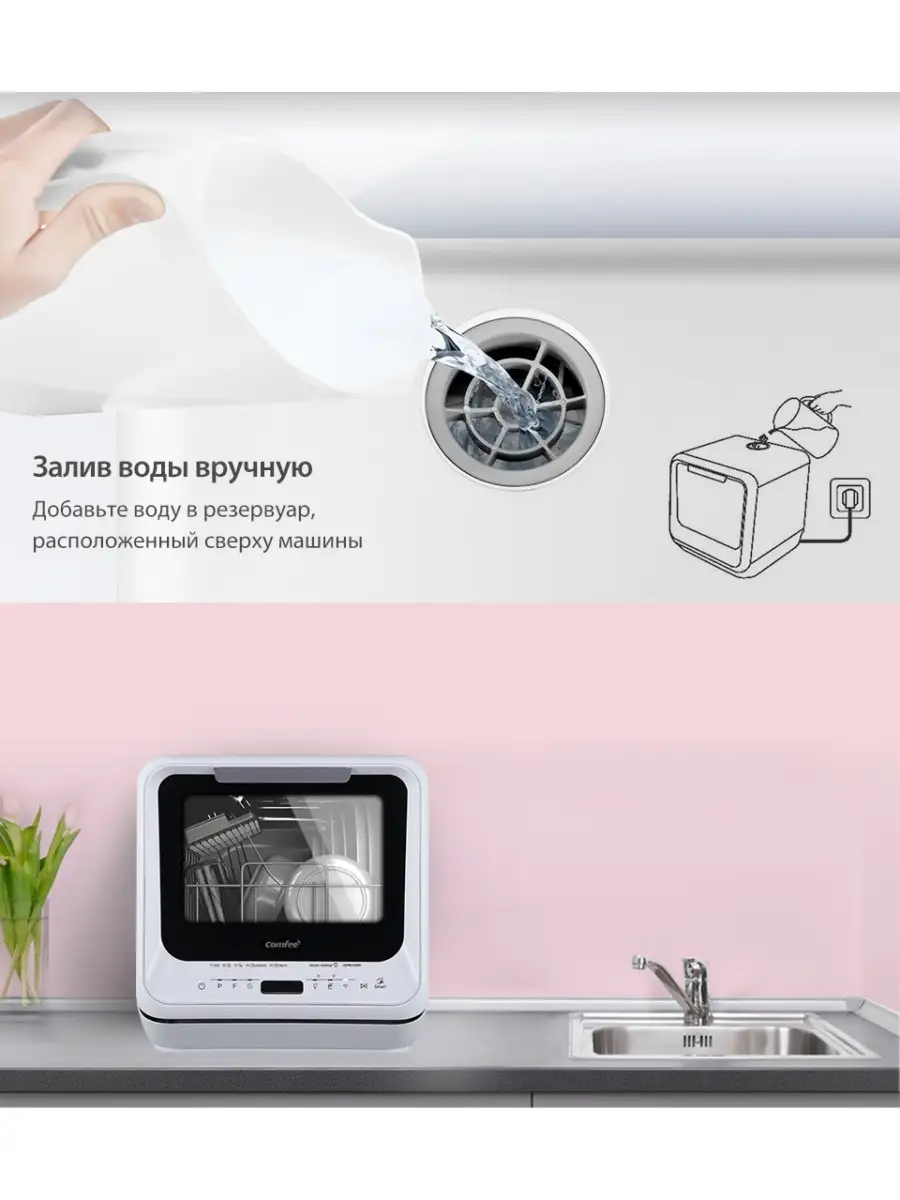 Компактная посудомоечная машина с wi fi. Comfee cdwc420wi.