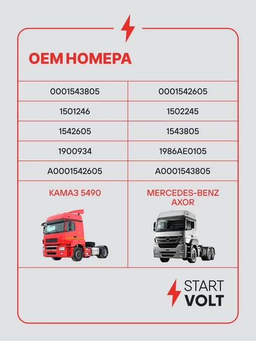 STARTVOLT Регулятор напряжения генератора КАМАЗ 5490 MB Axor, вариант, фото 2