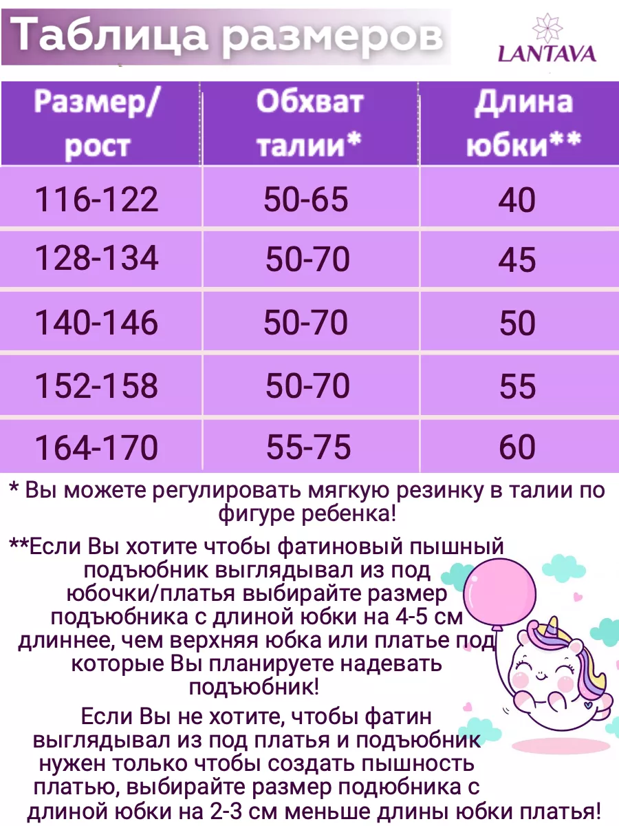 Подъюбник детский пышный нижняя юбка из фатина LANTAVA 83826586 купить за 1  640 ₽ в интернет-магазине Wildberries